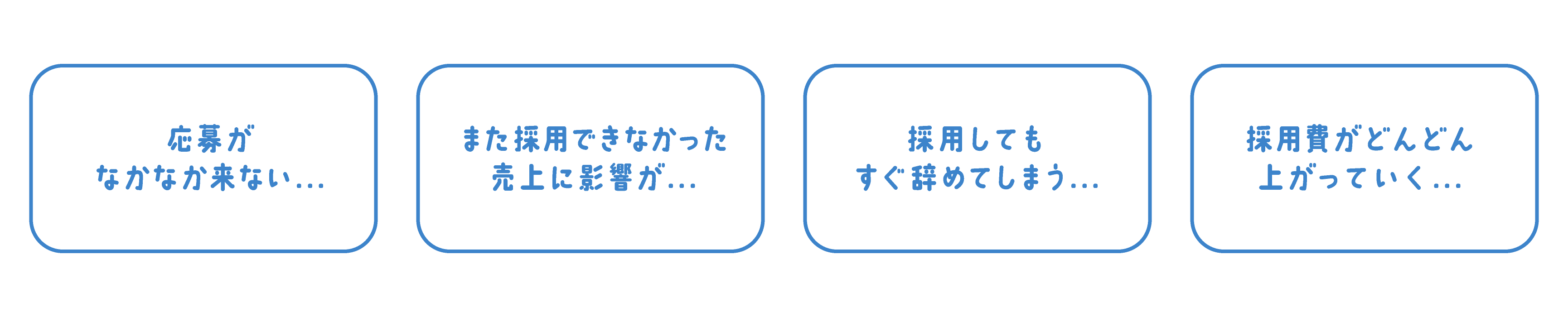 採用でよくある課題の例：応募者が集まらない、求人サイトの費用が高い、応募者の質が悪い