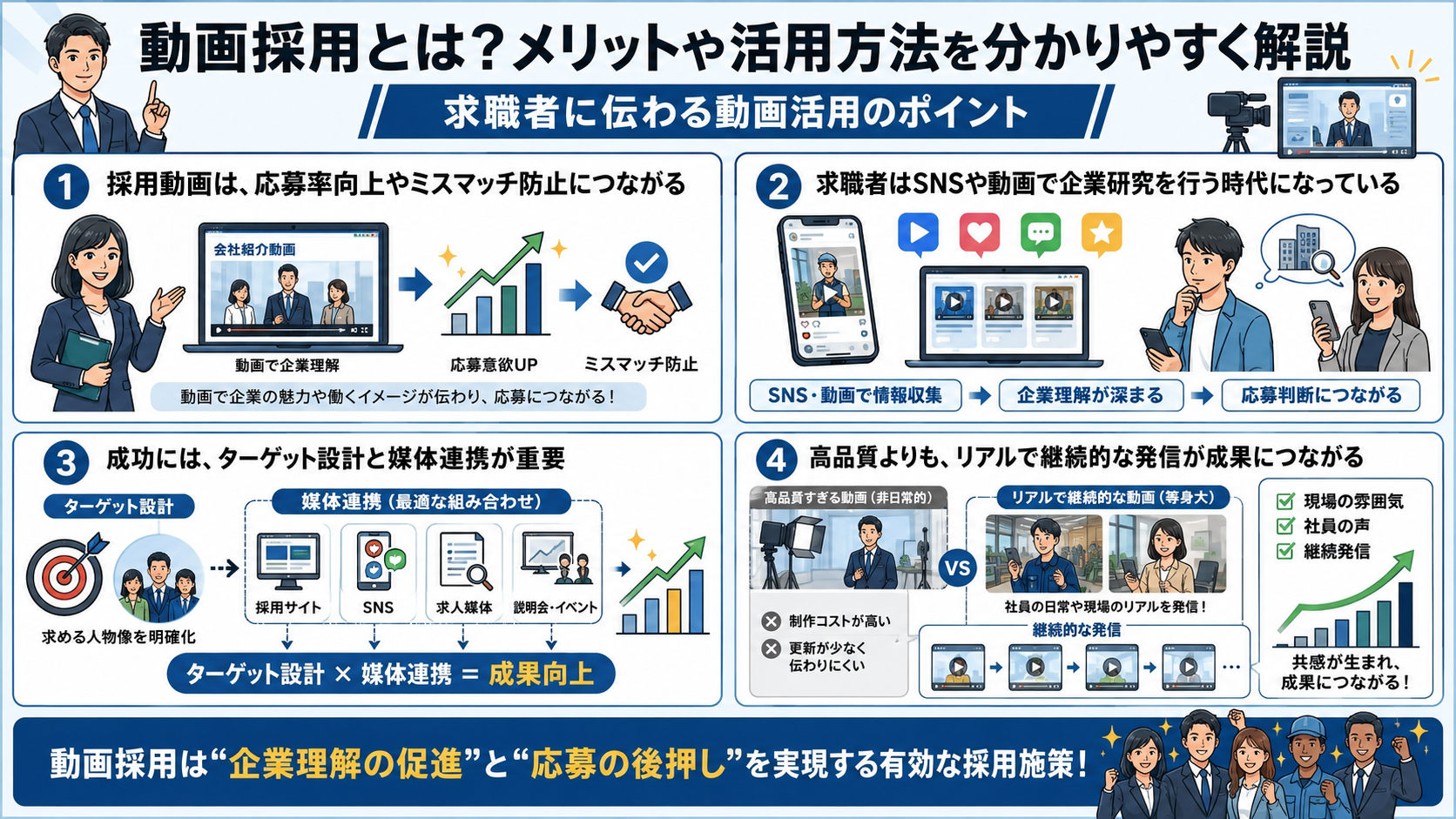 動画採用とは？メリットや活用方法を分かりやすく解説