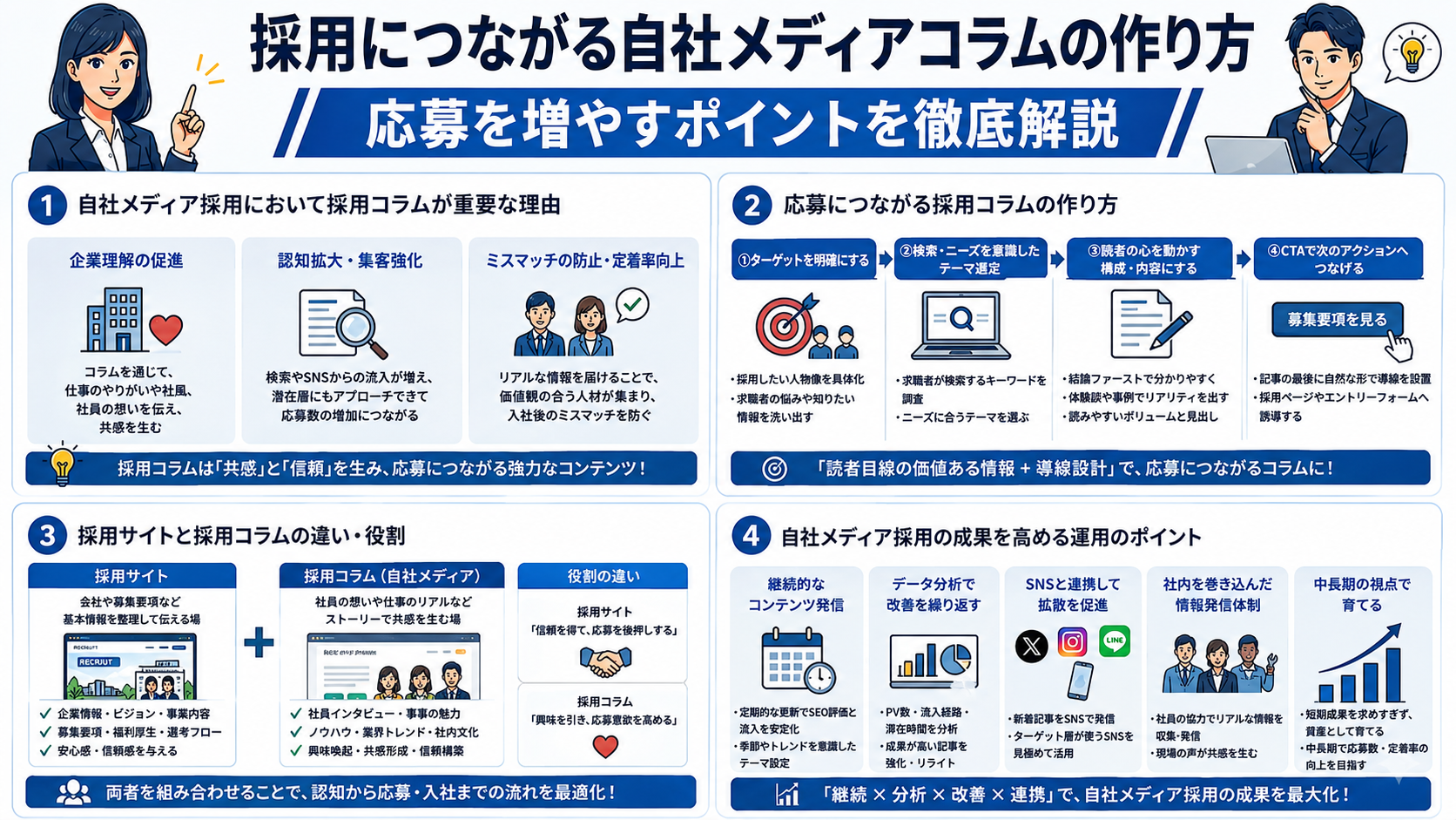 採用につながる自社メディアコラムの作り方｜応募を増やすポイントを徹底解説