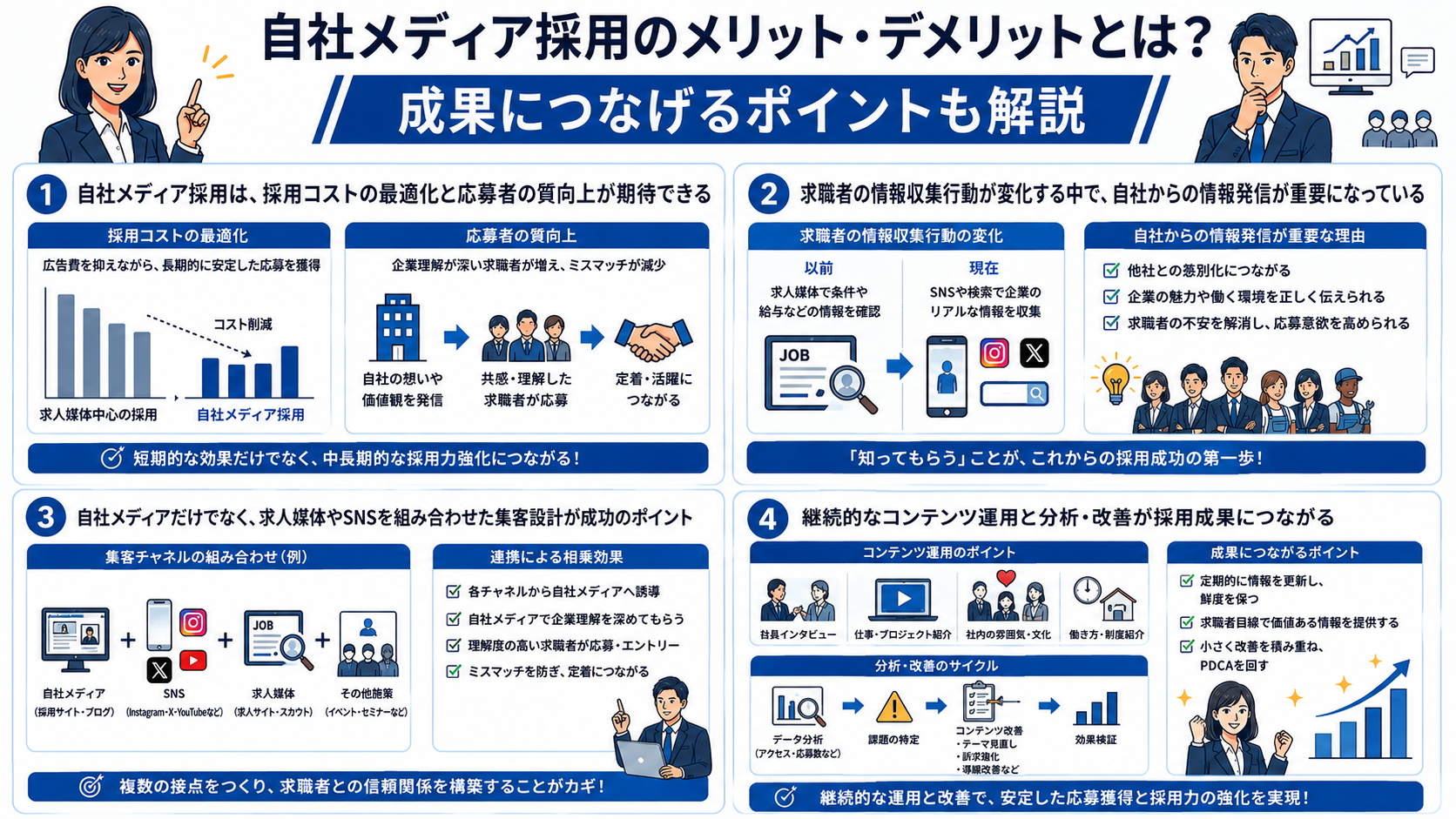 自社メディア採用のメリット・デメリットとは？成果につなげるポイントも解説