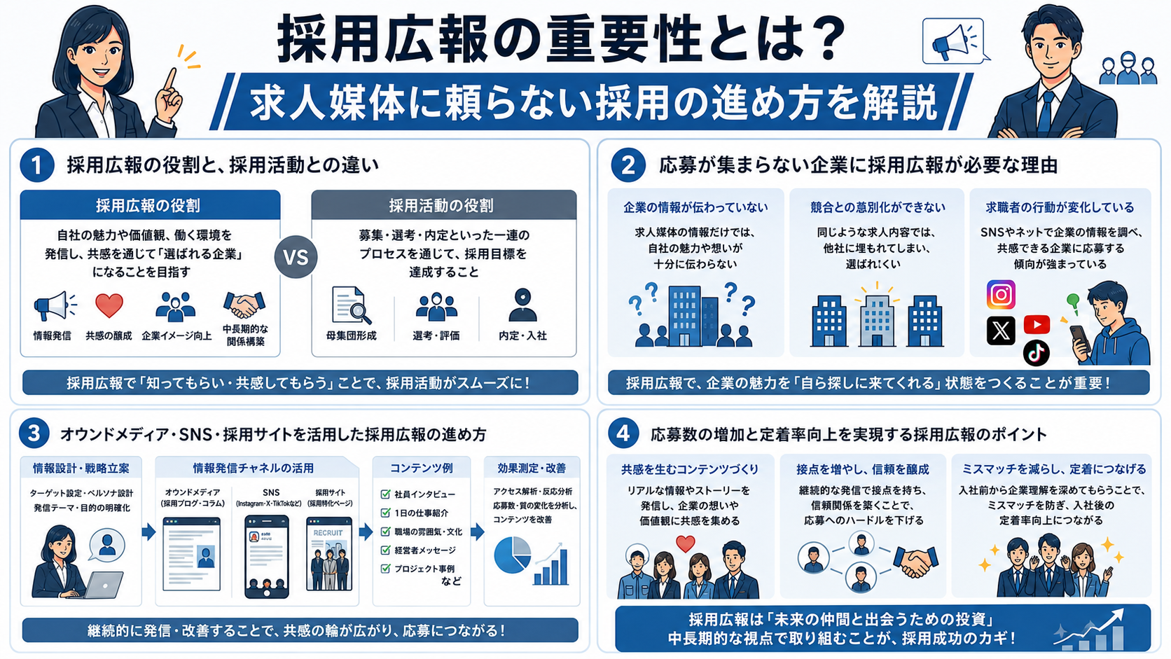 採用広報の重要性とは？求人媒体に頼らない採用の進め方を解説
