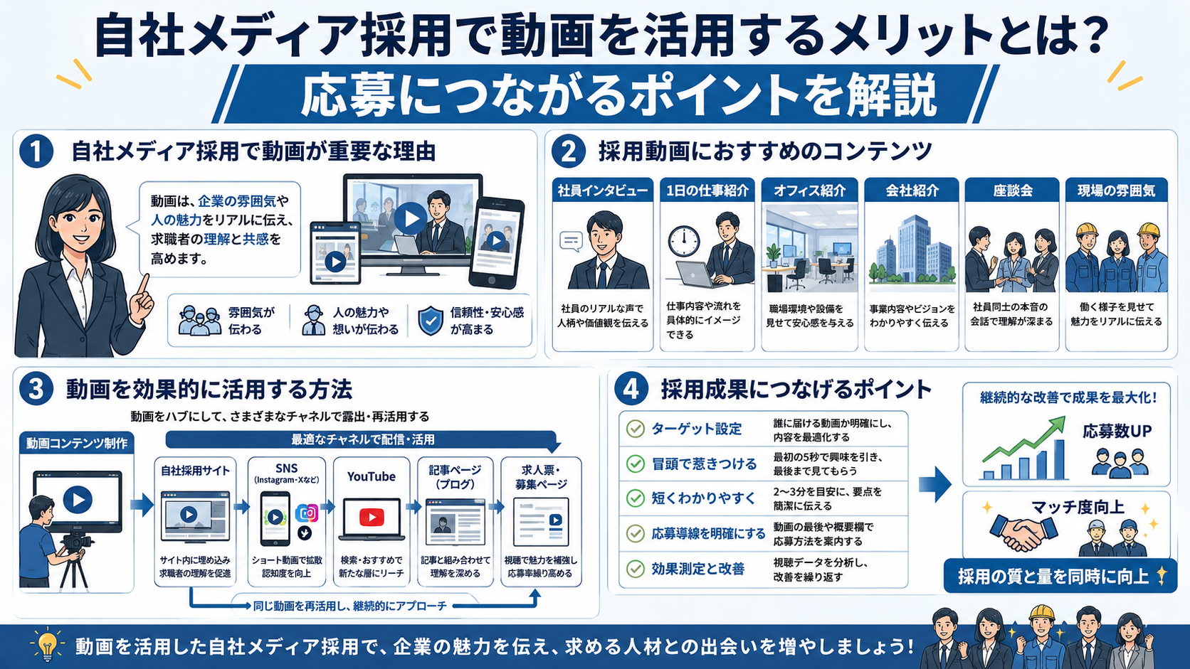 自社メディア採用で動画を活用するメリットとは？応募につながるポイントを解説